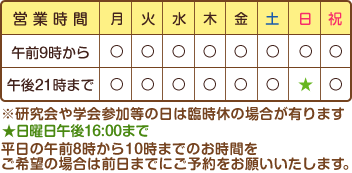 受付時間