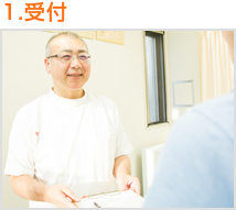 受付